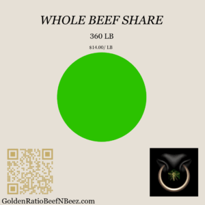 Whole Beef Share Pre-Order